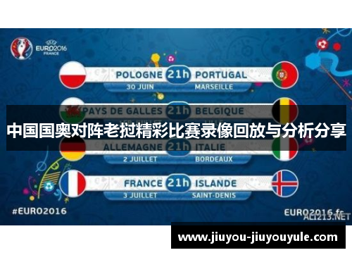 中国国奥对阵老挝精彩比赛录像回放与分析分享